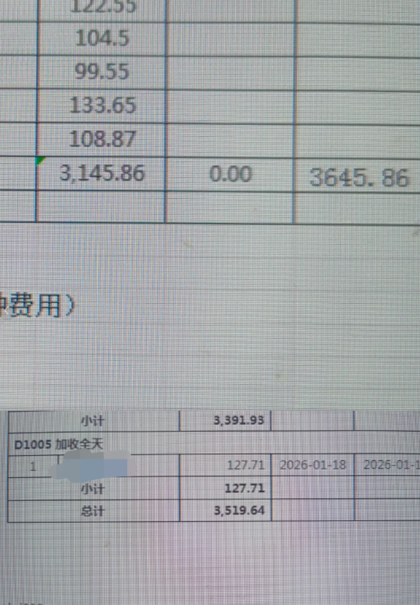 夜审出了问题,白班发现不了 酒店老板最怕的那个坑