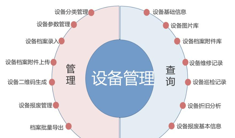 酒店PMS售后服务如何做到当天解决?金天鹅7x24小时服务