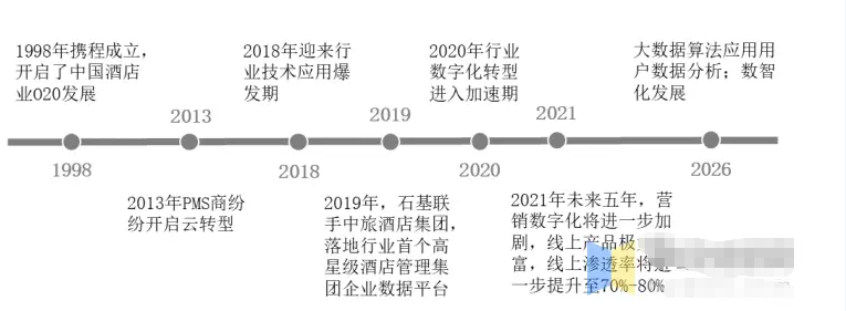 从丑小鸭到行业标杆:金天鹅二十三年品牌发展史